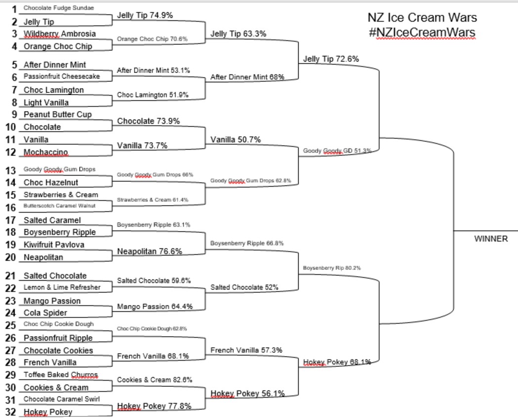 Nick Baker tweet media