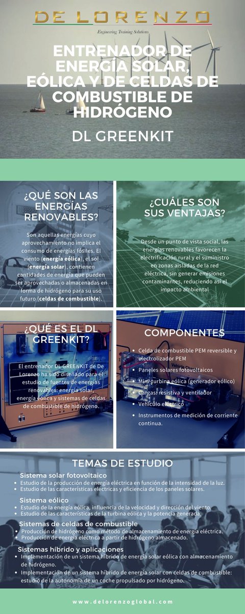 delorenzoglobal's tweet photo. Entrenador para el estudio de fuentes de energías renovables: energía solar, energía eólica y sistemas de celdas de combustible de hidrógeno. Sistema híbrido con almacenamiento de hidrógeno. #DeLorenzo #Ingenieria #EnergiasRenovables #EnergiaEolica #EnergiaSolar https://t.co/h6VEgjruBR