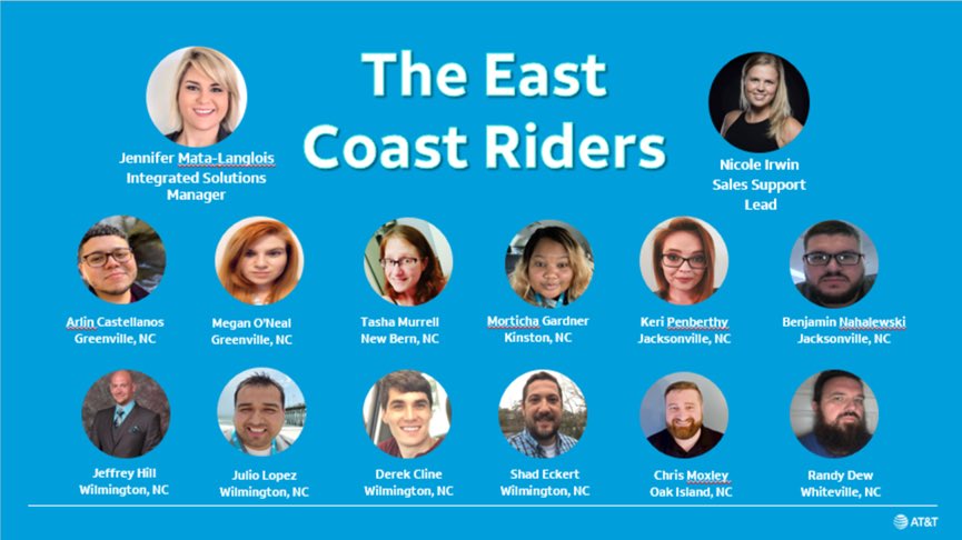 I am so proud of my team! We put together an epic game plan We hosted a #firstrespondersappreciationday across the coast of NC! Our local communities donated over 250 baked goods and 200+ pizzas to join in on our special day to hand deliver to over 100 agencies!#retweet