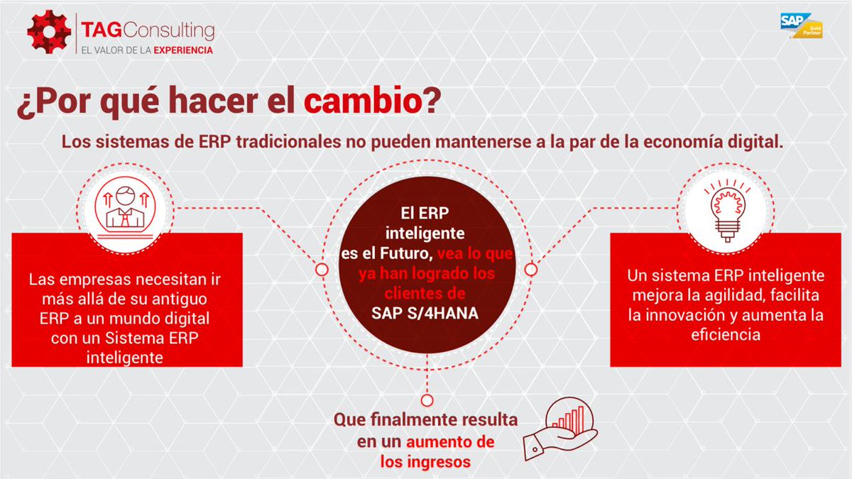 TAGconsulting_'s tweet photo. ¿Estamos listos para el #ERP de última generación?
Están listos para el #S4HANA by #TagConsulting https://t.co/m86cZeX2tW