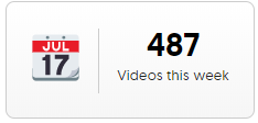 golightlyteach's tweet photo. 1st Grade @ BRES is continuing classroom connections during distance learning! We have recorded 487 videos on Flipgrid this week! @BRESblazers @BRES_Principal #flipgridfever https://t.co/FK7b3lwthL
