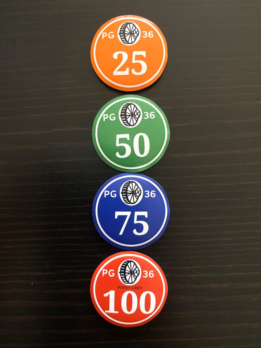 stephaniewonger's tweet photo. Getting back to normal can’t come soon enough! Here’s a sneak peek at what the #PG36 kids are going to get this year when they pass each level. 🏌🏻♀️🏌🏽♂️@PointGreyGolf #growthegame #juniorgolf https://t.co/VTrxrIJhIX