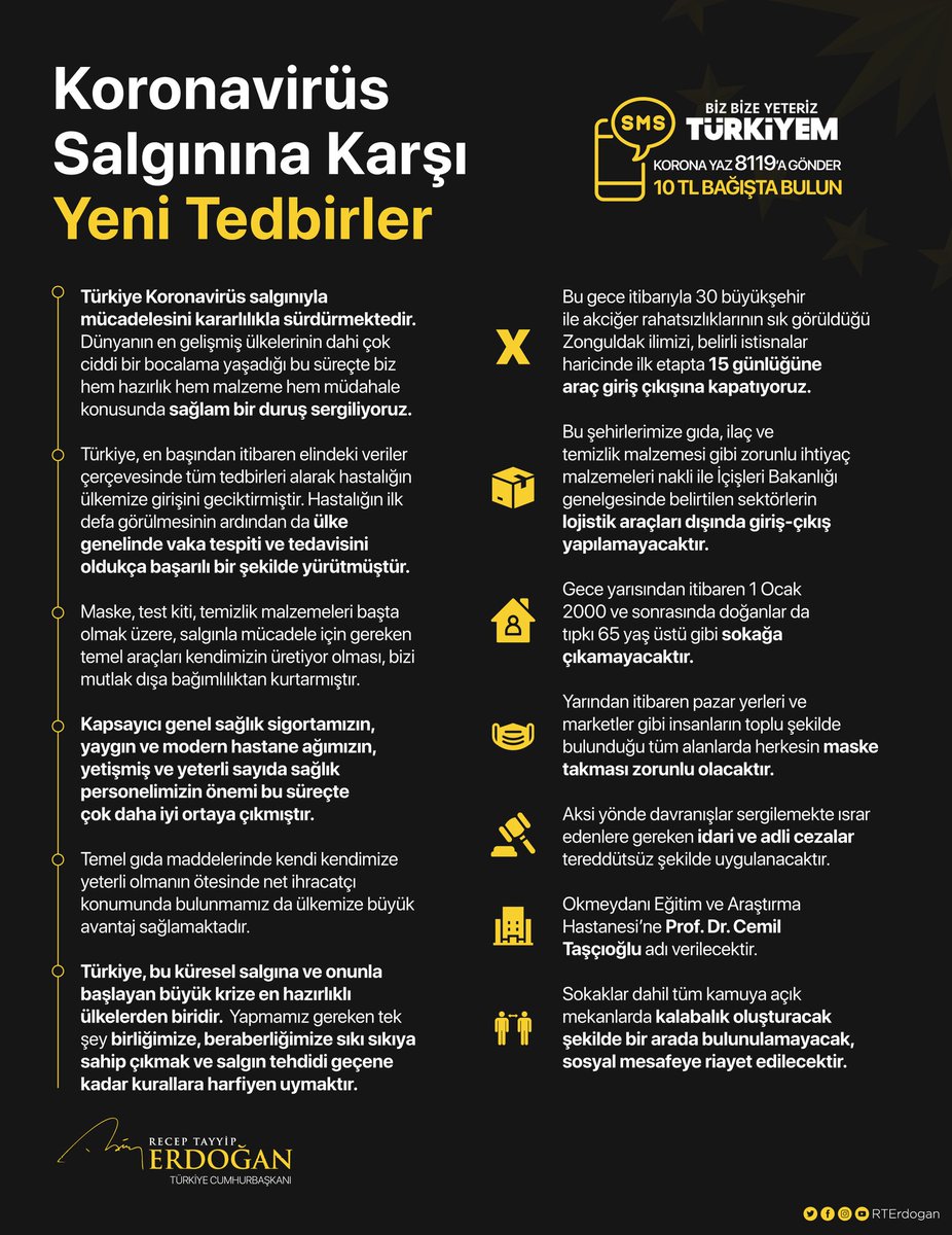 Zeynel Abidin Beyazgül