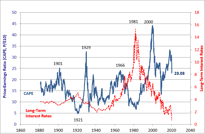 wef's tweet photo. COVID-19 has brought about a second pandemic: financial anxiety https://t.co/Ag19SM6wfN #coronavirus #economics https://t.co/Dr5cjF0ZrX