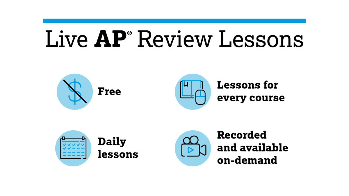 Free online AP classes are available to help students and teachers prepare for this year's AP Exams:  https://apstudents.collegeboard.org/coronavirus-updates/ap-course-schedule. After covering key topics that colleges expect students to learn but won't be on exams, the classes will focus primarily on AP Exam review.