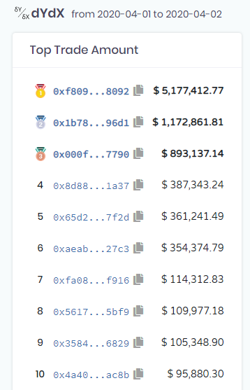 Scott Winges tweet media