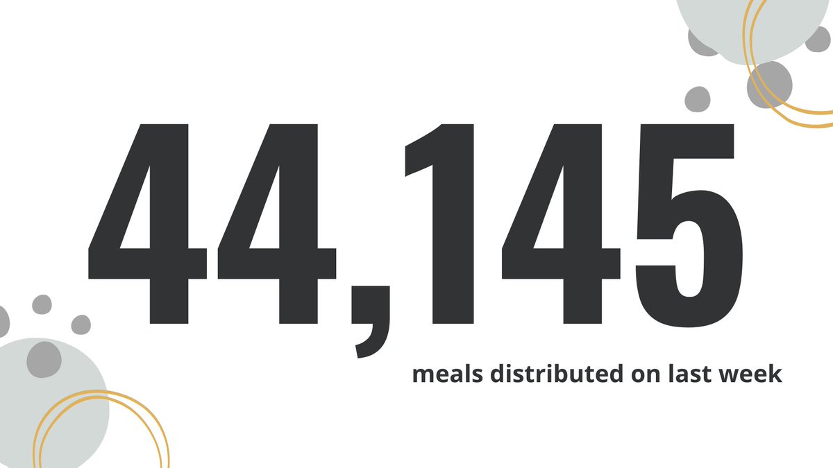 🍎 REMINDER: #LexRich5Schools meal sites will operate at 6 district sites tomorrow, Mon. April 6 from 11:30 - 1:00 p.m. 

📍 Find a meal site: bit.ly/2wCpFt9
🍴 Menu: bit.ly/2V47oNg

👏🏻 Last week, 44,145 meals were distributed in the district! #Pridein5