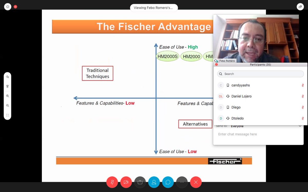 HelmutFischerMx's tweet image. Hoy tuvimos capacitación para nuestro socio comercial @intercovamex sobre Dureza y Propiedades Mecánicas. 
Agradecemos a todo su equipo por su participación.
¿Le interesa alguna capacitación o taller sobre nuestros productos? ¡Contáctenos! 
#MeasuringMadeEasy 
#Nanoindentacion