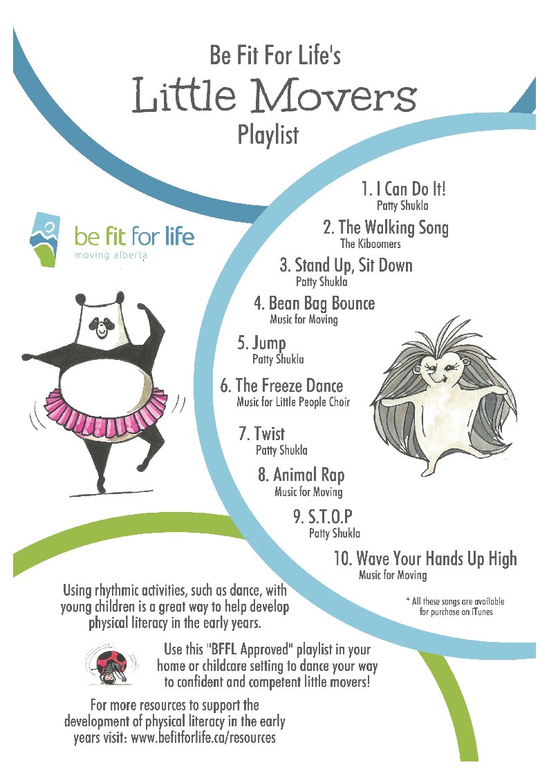 Be Fit For Life Ntwk tweet media