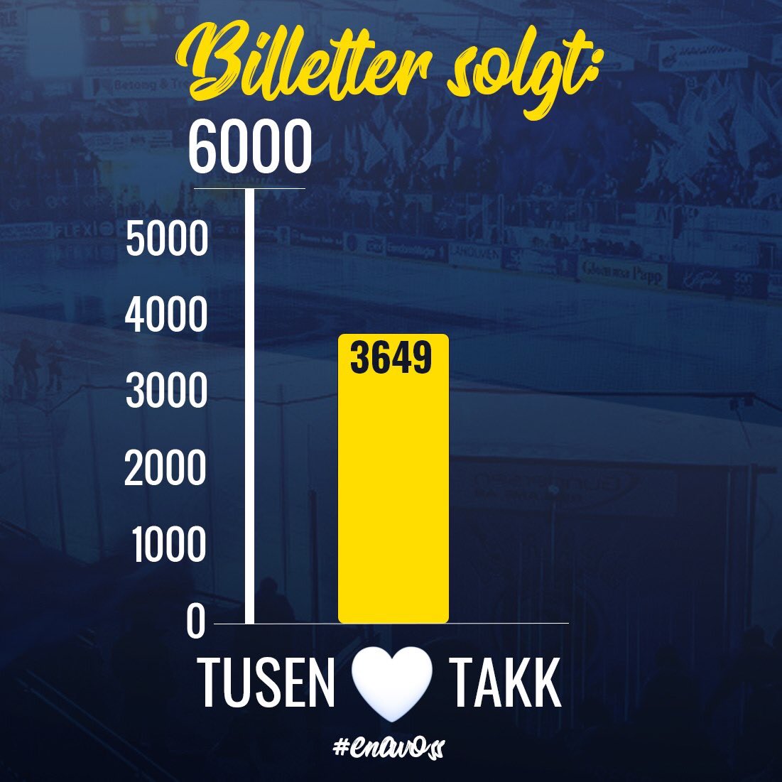 SpartaSarpsborg's tweet photo. Ryggsekken fylles opp!🎒 La oss klare over 4000 før kampstart i morgen! 🤩 #EnAvOss #OperasjonRyggsekk #2hockey 

🎒💙👉🏻: https://t.co/AyJj3KeLdO https://t.co/0p8ZrlJhiu