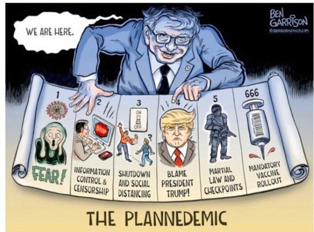 Andrea on Parler: andkell on Twitter: "I think people are really starting  to see what's going on here. Can you feel the tide turning? People seeing  #Fauci is a #fraud #BillGates is