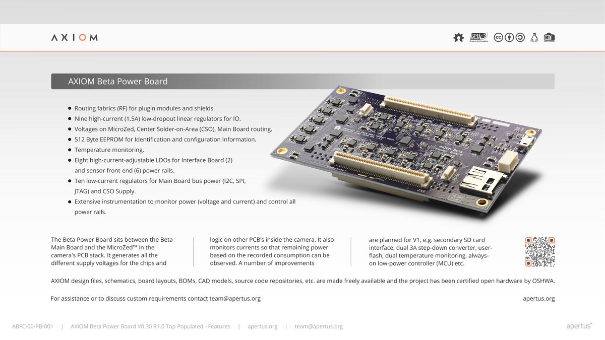 Significant update to Power Board page: wiki.apertus.org/index.php/Beta…

Telegram group: t.me/apertus

#programming #Coding #filmmaking #cinematography #foss #opensource #openhardware #Linux #electronics #manufacturing #GSOC