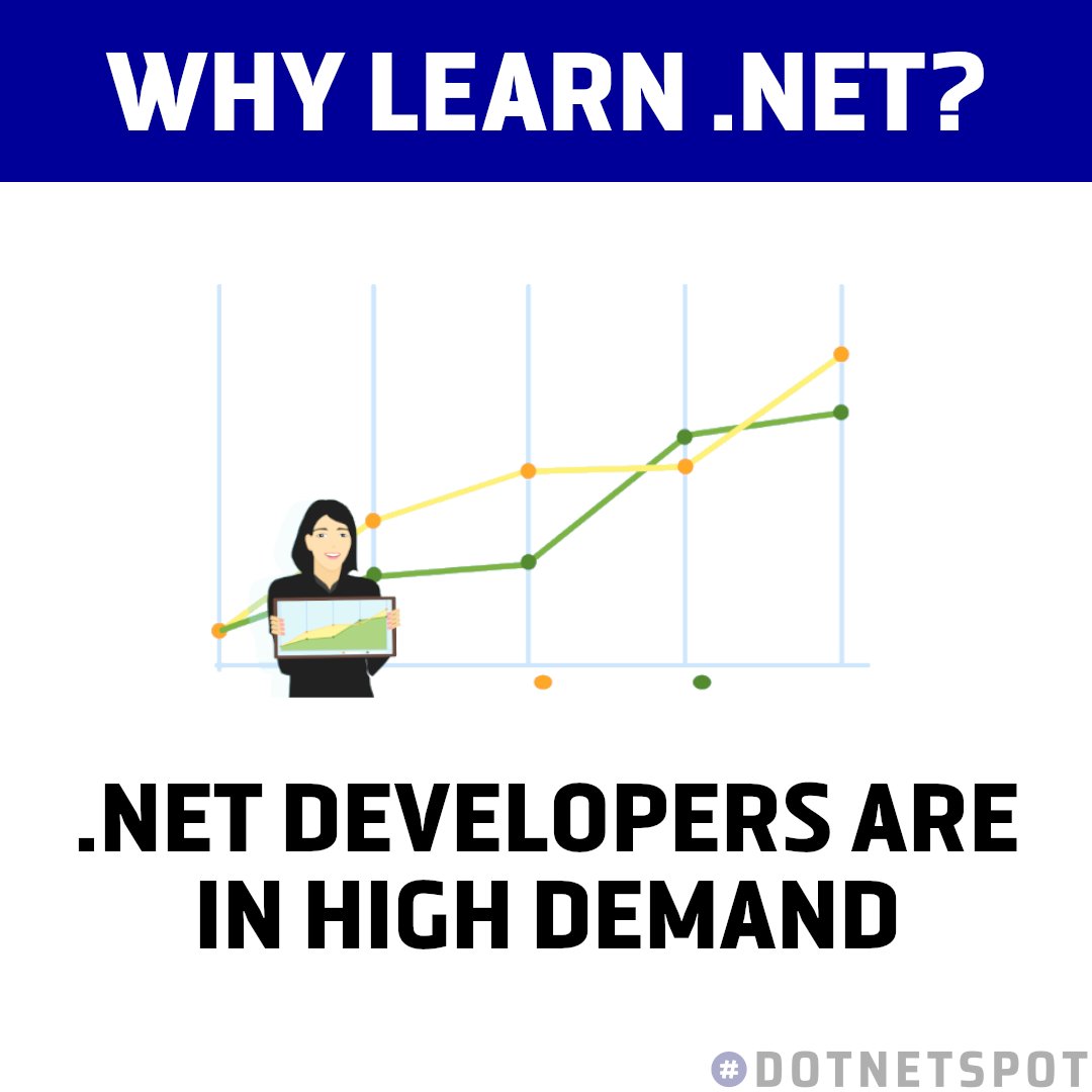 DotNetSpot's tweet image. According to @ITJobsWatch .NET is the most popular framework listed in job vacancies, with C# also being one of the most desired languages. The median salary of a .NET developer is £50,000!

#dotnet #csharp #developer #aspnet #web #programming #javascript #100DaysOfCode