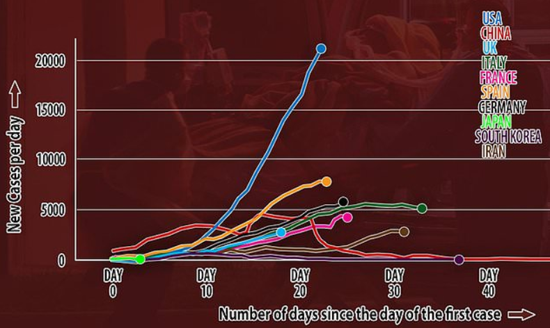 HAHAHAHAHAAAAHHHHHH...it's almost like the US has no idea what it's doing