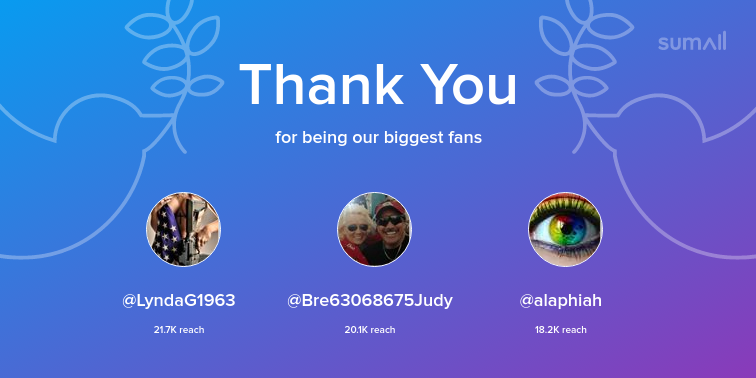 JulieAnkorgirl's tweet photo. Our biggest fans this week: LyndaG1963, Bre63068675Judy, alaphiah. Thank you! via https://t.co/6Fhnw0aWjY https://t.co/lsxLaWPPaK