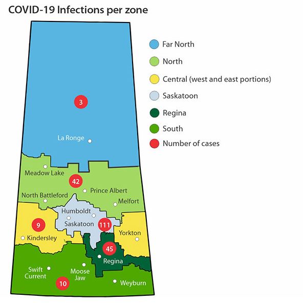 SaskHealth's tweet image. The @SKGov has made a new map available, which shows positive COVID-19 cases by zone. Find it here: saskatchewan.ca/government/hea…

#COVID19SK