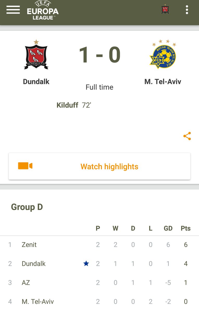 Remember taking this screen shot of the in-play table and thinking this is just crazy