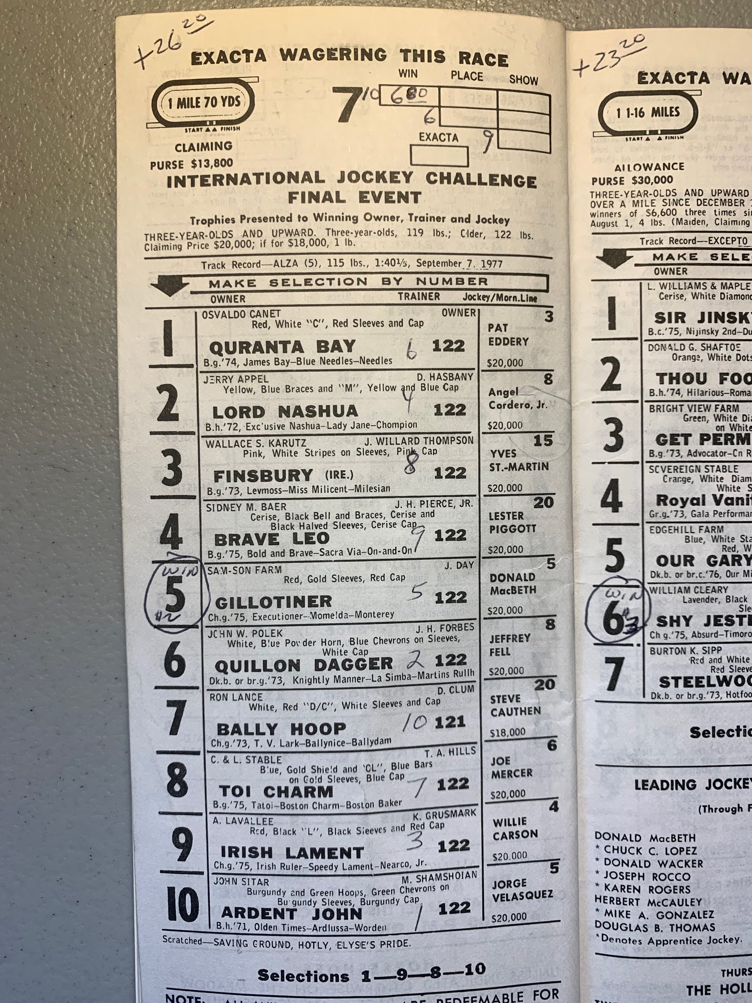 David Aragona Picks Saratoga - r4p9ju1