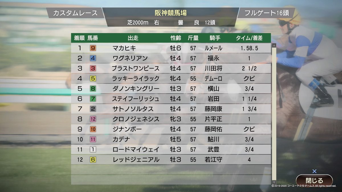 なかばやし かつじ V Twitter 大阪杯シミュレーション 1着マカヒキ 2着ワグネリアン 3着ブラストワンピース 設定上 年齢と騎手は異なるけどこんな感じだった笑 Ps4share ウイニングポスト9