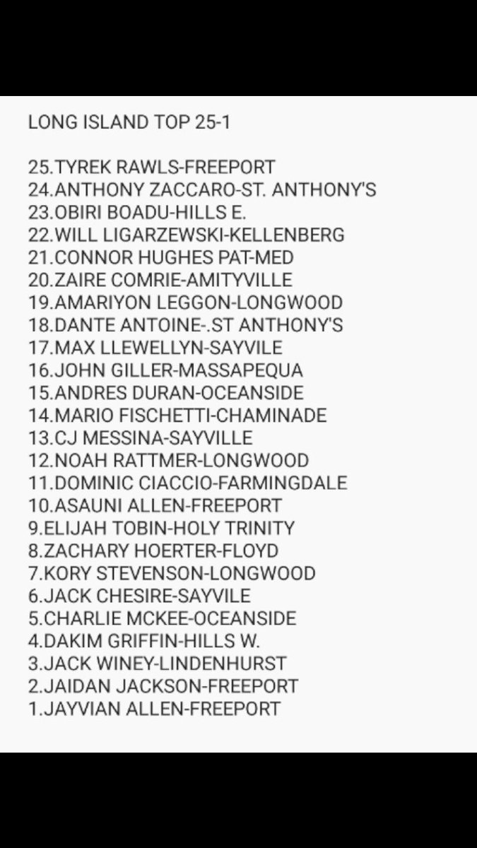 TOP 25!