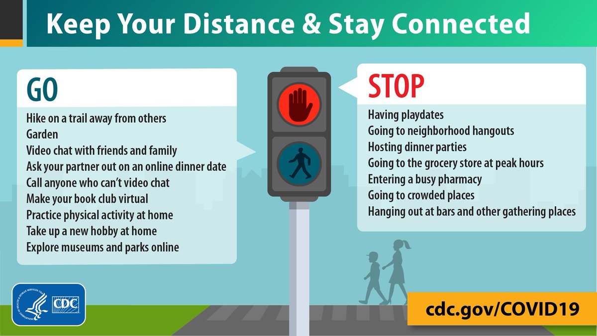 TNDeptofHealth's tweet photo. Use this national pause to keep your distance while staying connected. Play it safe to protect yourself and others from #COVID19. https://t.co/gQqzaSjRWF  #PhysicalDistance https://t.co/tq5mw8F0nr