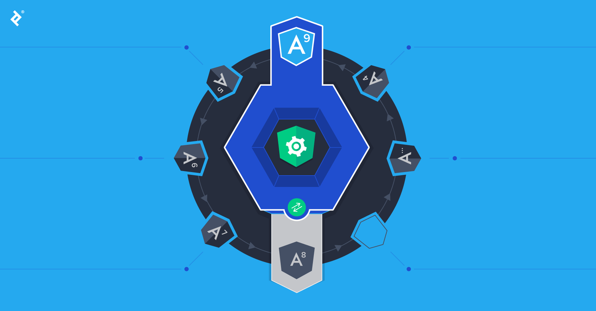 ngnewsletter's tweet image. "All Perks, No Hassle: An Angular 9 Tutorial" from @toptal #Angular #Angular9 toptal.com/angular/angula…