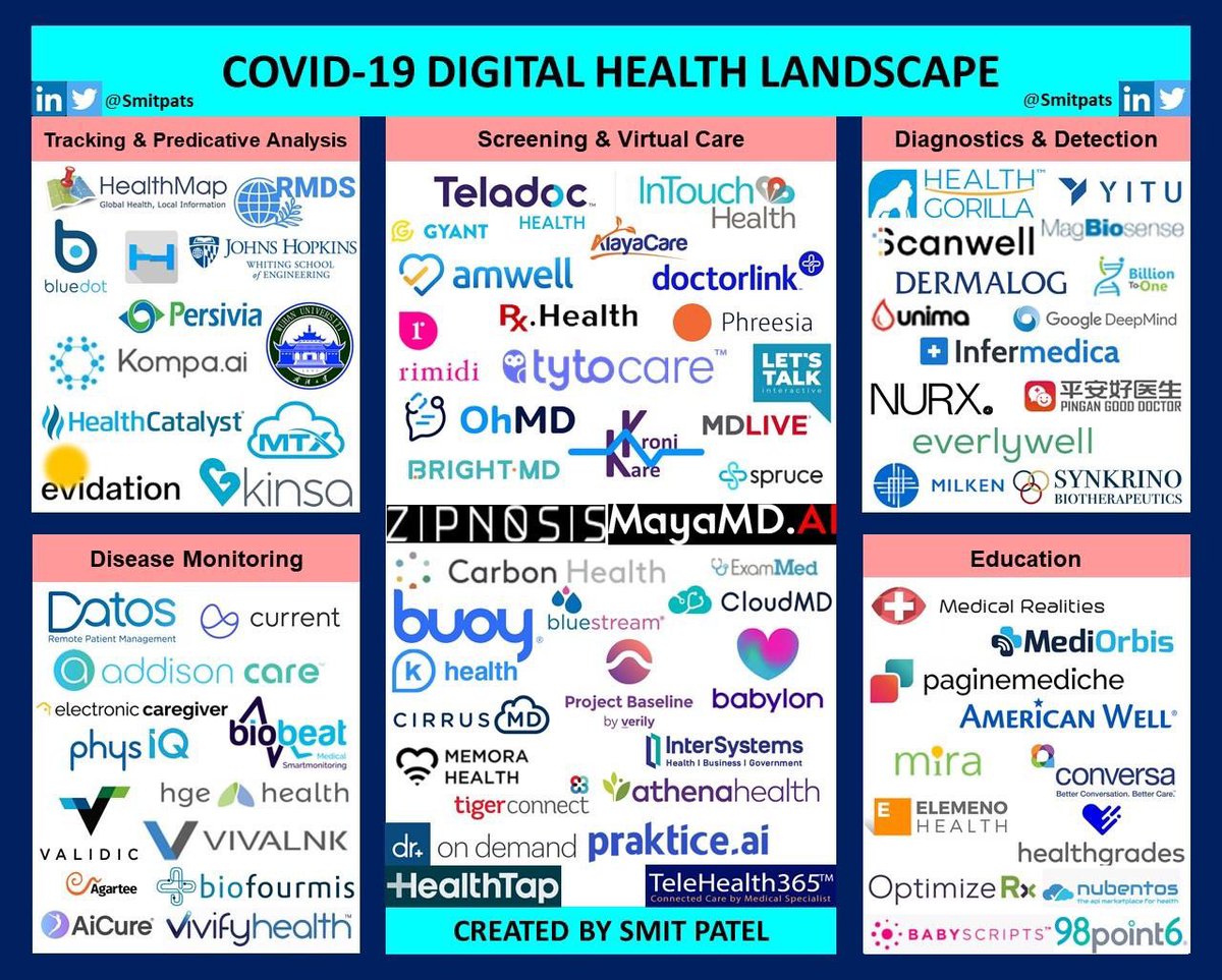 Smit Patel tweet media