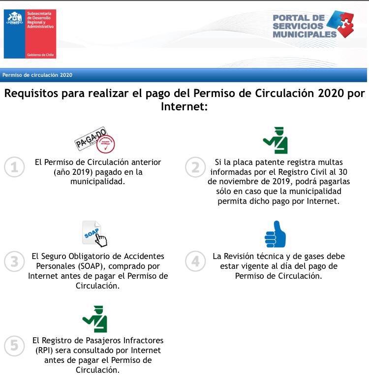 ExtranjerosC2's tweet photo. Los requisitos para pagar tú Permiso de Circulación En Linea https://t.co/XEQhKXWHBd