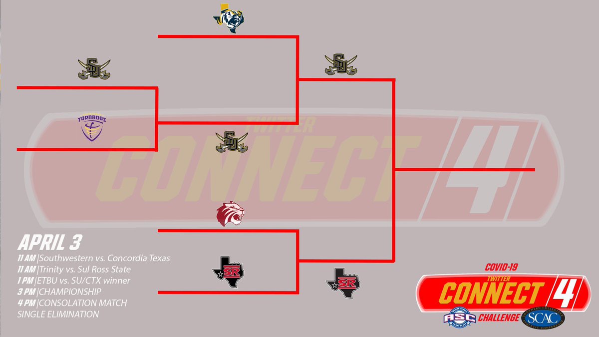 SUPirates's tweet image. CONNECT 4️⃣ #D3Challenge

Championship Series, Game 1️⃣
@SUPirates 🆚 @sul_sports