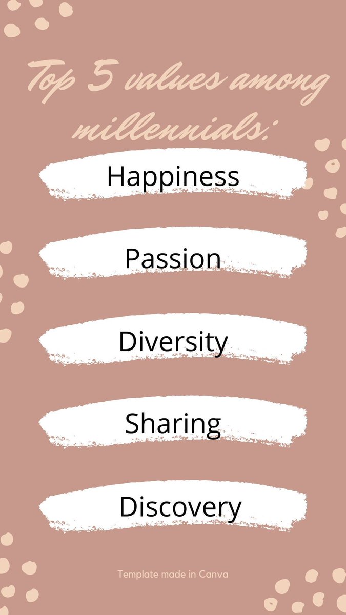 MillennialsMis1's tweet photo. Here are the top 5 key values found among #millennials. They vary from that of other #older #generations such as : 
1)Justice
2)Integrity
3)Family
4)Practicality
5)Duty
Do you think this is an accurate list? Which one(s) would you change and why? https://t.co/ObiYq0NaYi