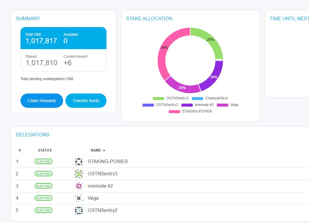 vasilich_nick's tweet photo. @stse ru face weekly #pow
π₯οΈ 2 community zoom calls
1β£1β£ 8/3 ru #ostn validators/delegators
π raffle goes live https://t.co/bqM44ZPtLS
π @MathWallet delegating test https://t.co/yMuMTVL7z6