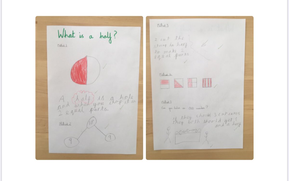 joey03jt's tweet photo. Day6: what does a half mean to my daughter in Y1?
#stayhomelearnmaths @ban_har @mathsnoproblem https://t.co/ONlz90NuTp