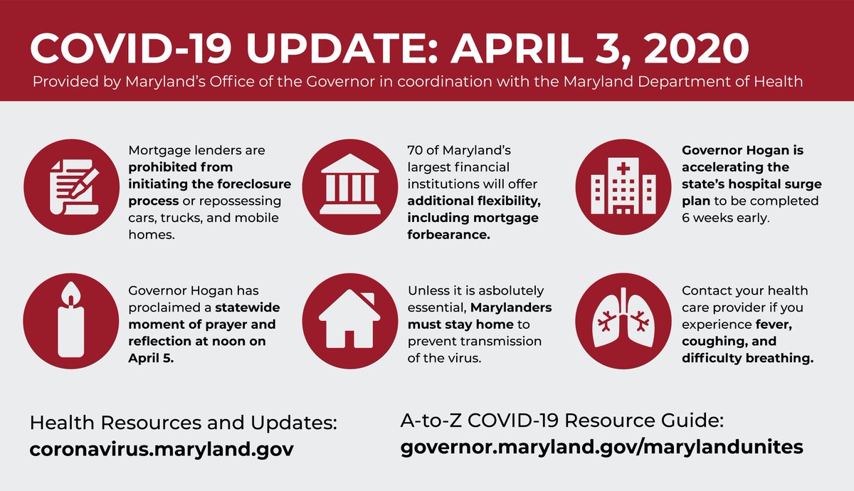 Governor Larry Hogan tweet media