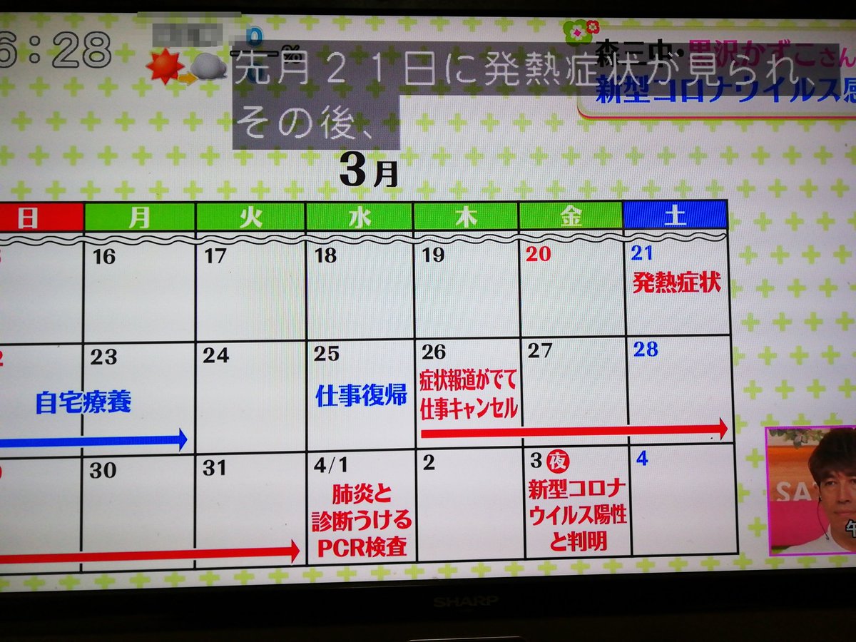 黒沢 森 体調 中 不良 三
