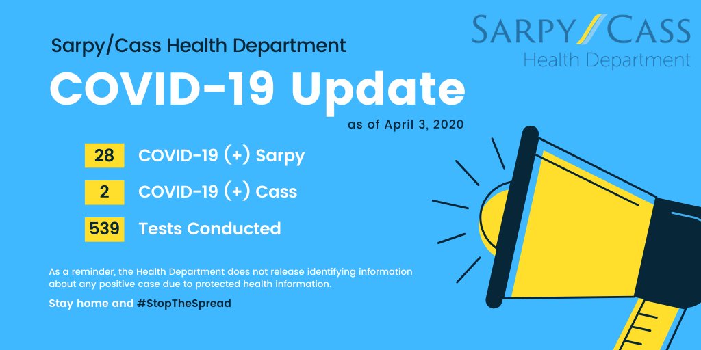 SarpyCassHealth's tweet photo. Visit https://t.co/6YLSjt23vQ for a zip-code specific dashboard of positive COVID-19 cases in our community https://t.co/GbFMQP6utU