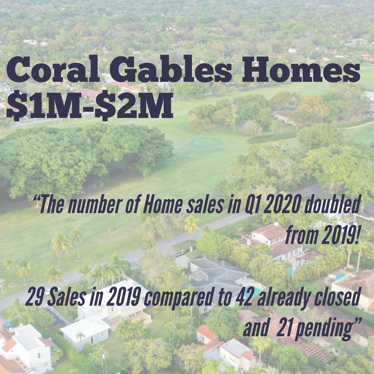 SiddonsRealtor's tweet photo. Some quotes from our upcoming Q1 2020 Miami Real Estate Report where we answer your most pressing questions on the market.
Read the intro to our Q1 2020 Miami Real Estate Report
https://t.co/KLxSh2JbKi
David +1.305.508.0899
#miamirealestate #miamirealestateforecast #miamireport https://t.co/ANoPL1chCW