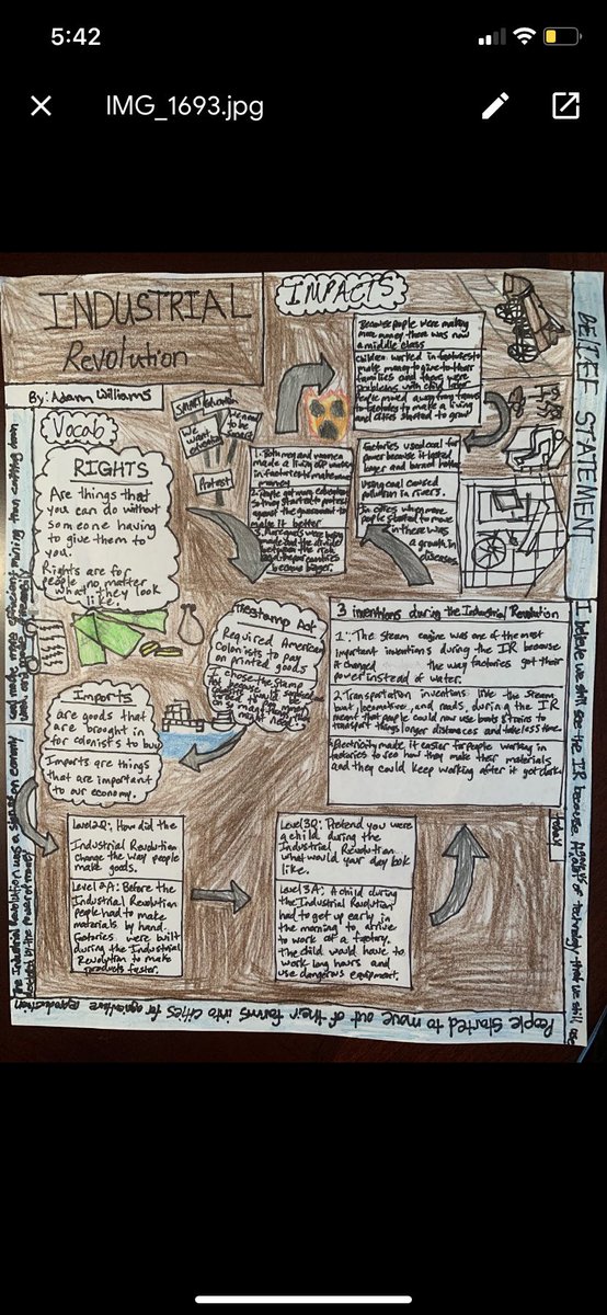 msrushertweets's tweet photo. Super proud of these awesome AVID one-pagers from my students! #imissmystudents @SummitMS_AVID @spmeagles https://t.co/bo1dQQ3jZ5