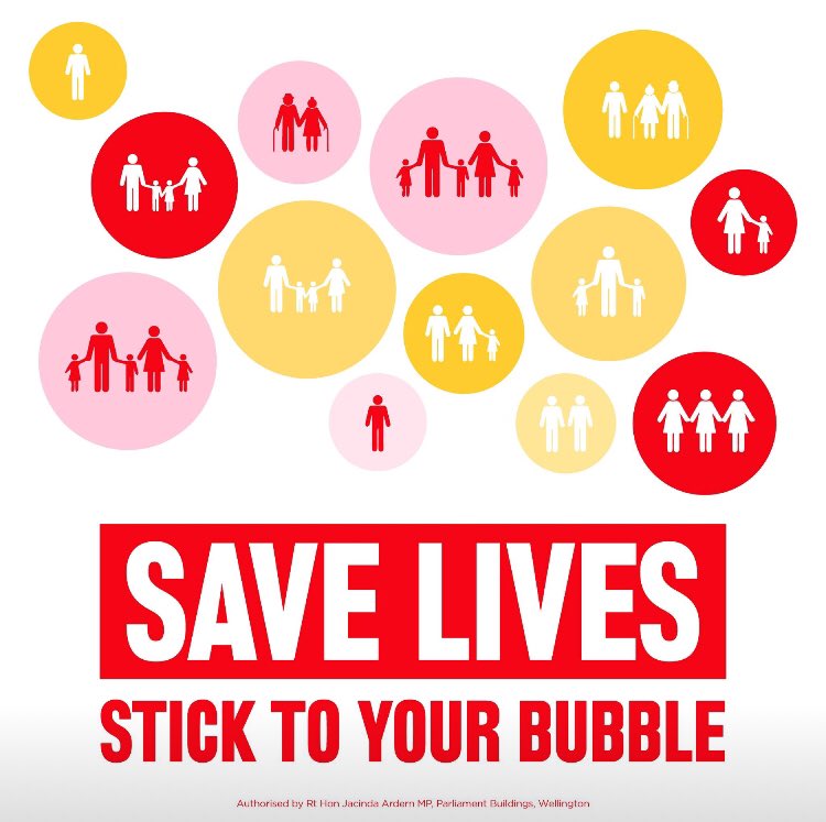 Hey  @nzlabour - what’s up with the heteronormative bubbles? Surely we could’ve had some Mum, Mama and babies bubbles? Dad, Papa and kids? Representation matters.