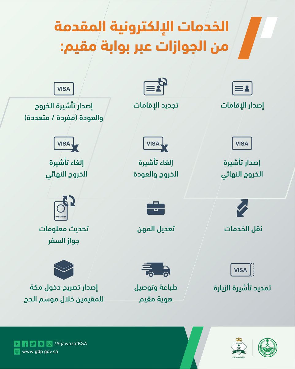خدمة تم التسجيل فى خدمة تم الاشتراك وطلب خدمة تم 0564704805