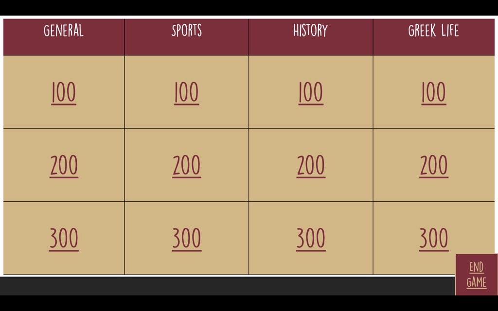 CEasterling2040's tweet photo. just finished assignment #5 and this is definitely my favorite assignment yet! i learned so much and love how it turned out #fsu2040 #powerpoint https://t.co/YulZ5KyJpf
