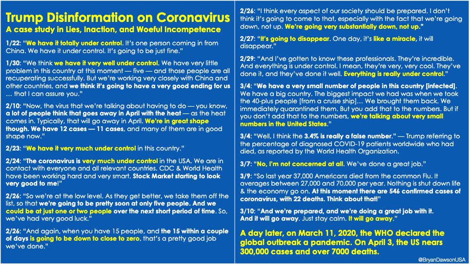 2) 1/22: “We have it totally under control. It’s one person coming in from China. WE HAVE IT TOTALLY UNDER CONTROL. It’s going to be just fine.”  #TrumpOwnsEveryDeath  #coronavirus  #COVID19