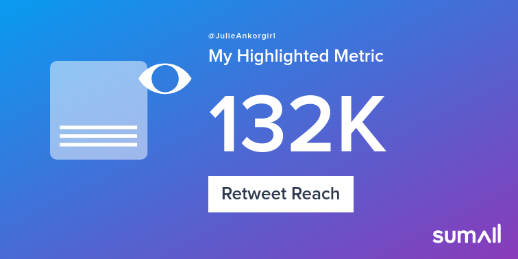 My week on Twitter 🎉: 109 Mentions, 29.2K Mention Reach, 112 Likes, 23 Retweets, 132K Retweet Reach. See yours with sumall.com/performancetwe…