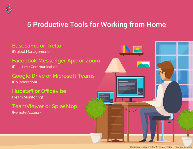 SourceSoftSol's tweet photo. Thanks to advances in technology, you and your team can be #productive with the right tools, even during #workfromhome (#WFH) days. Stay connected, collaborate easily & manage projects and teams efficiently with these tools.
#stayathome #productivetools #covid19 #sourcesoft https://t.co/GJ7yNVYs41