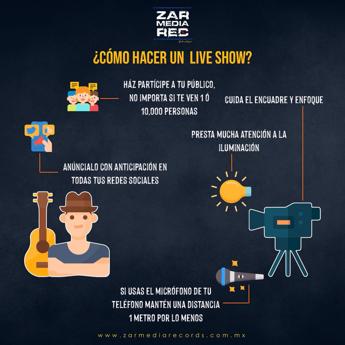 ZarMediaRecords's tweet photo. ⭕Si aún no tienes muy claro qué o cómo hacer tu live show en streaming 📹🎤🎸 he realizado esta infografía para ti #BandaIndePendiente #RockHechoEnMexico #DalePotenciaATuSonido ⭕ https://t.co/F6qJM29nWq