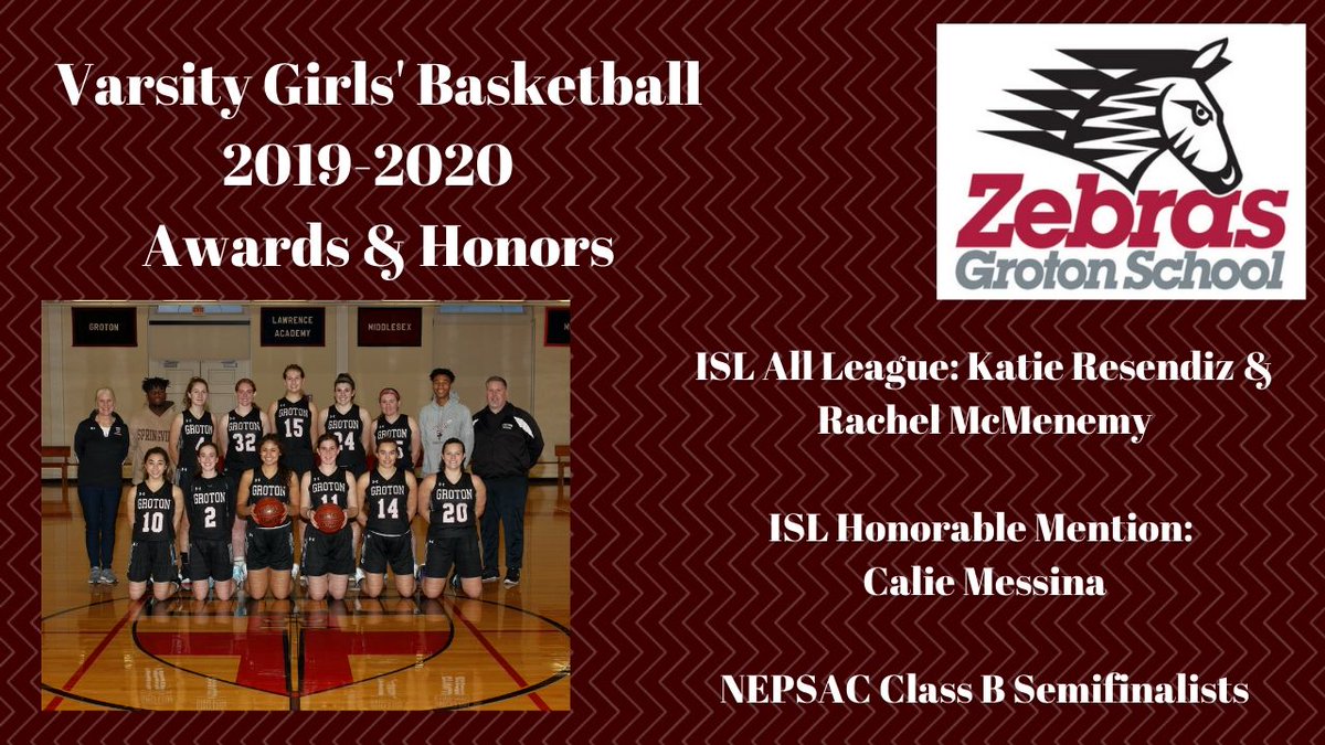 CoachLow tweet media