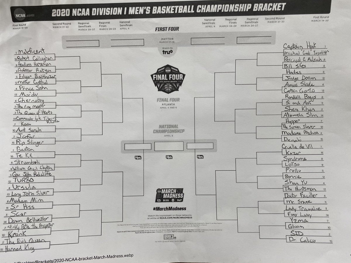 tylerhood35's tweet photo. Here is it... “Greatest Animated Disney Villain” bracket. Pick your favorite. Poll to follow this thread later tonight. I will have the movie they were in just in case. @OffhandDisney @DisneyDan a little help? You guys might have a few good sleeper picks. https://t.co/4GLoYqrwI7