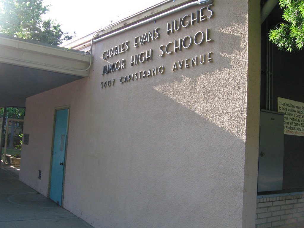 Did you know: The \, image size:1024x768