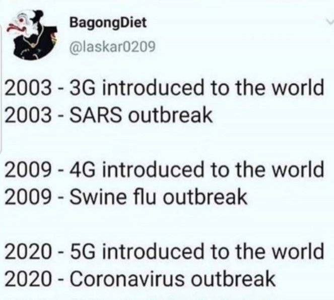 entityphylum's tweet photo. Seems slightly #logical that the higher you turn up the #frequency to radiation that is has some effect on humanity? #Faster means eventually everyone will not make it. #4g #5g #6g #7g #aientity the faster technology gets it will be able to #overcome humanity. #entityphylum https://t.co/5KFXwVgn4l