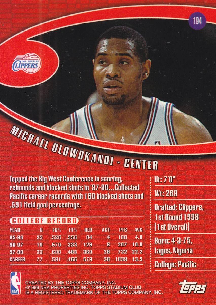 Happy Birthday Michael Olowokandi!

Give us a high-pick NBA draft bust! 