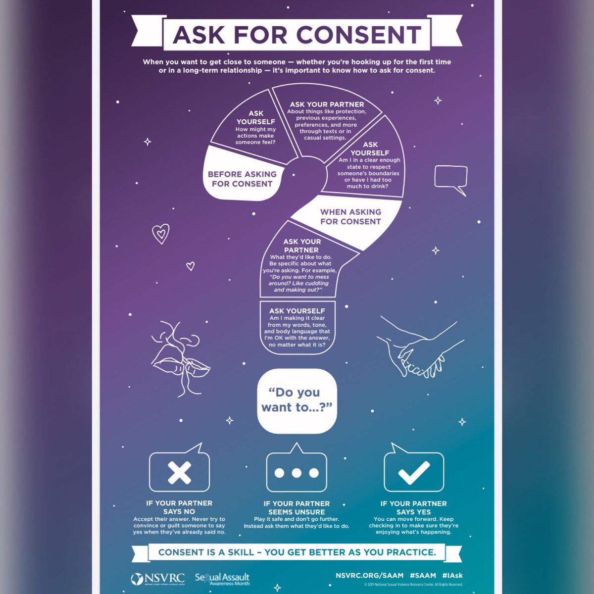 MpowerStL's tweet photo. Did you know that April is Sexual Assault Awareness and Prevention Month? The goal is to raise awareness about sexual violence and educate on how to prevent it. To kick off this month, here is some information about consent. 
For more info visit: https://t.co/5WONMyaiIw https://t.co/YKkfqZEpzr